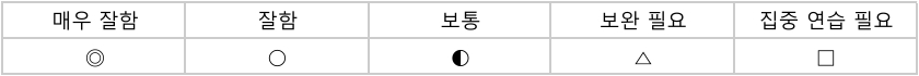 표2.jpg