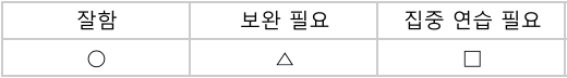 표1.jpg